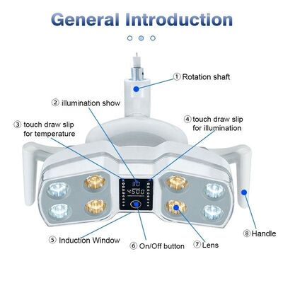 ราคาดี โคมไฟทํางาน LED ของทันตแพทย์ พร้อมไฟฟ้า LED 8 หลอด การควบคุมเซ็นเซอร์อินฟราเรดและอุณหภูมิสีปรับได้สําหรับเก้าอี้ทันตแพทย์ ออนไลน์